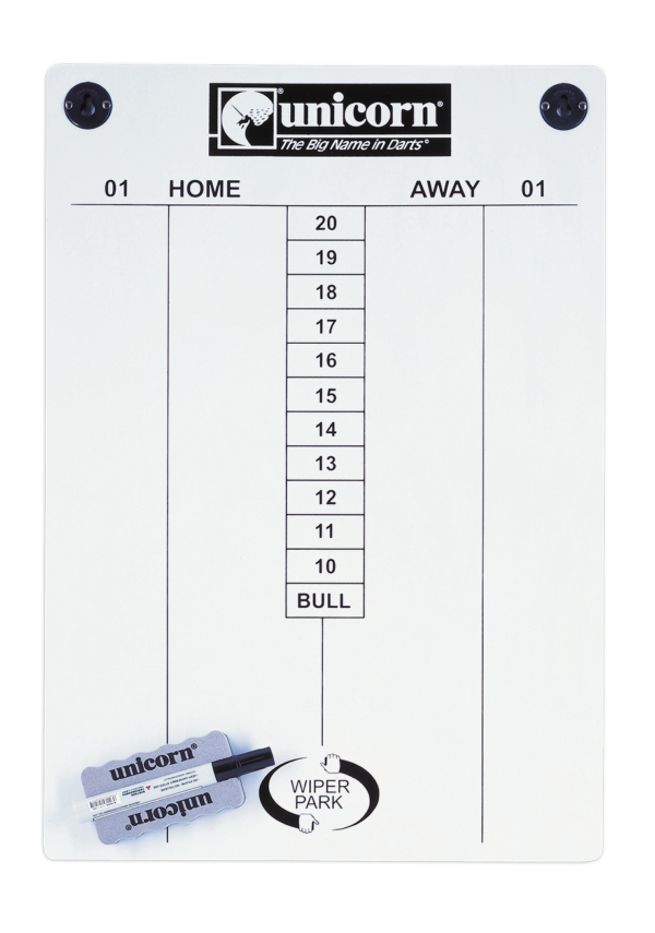 Eraseable Scoreboard