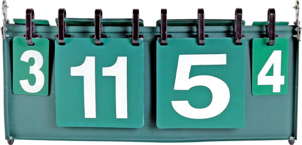 Buffalo Scoreboard 2 Players